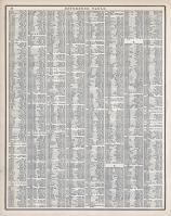 Reference Table - Page 016, Missouri State Atlas 1873